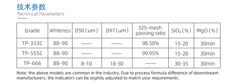 涂料技术参数新.jpg